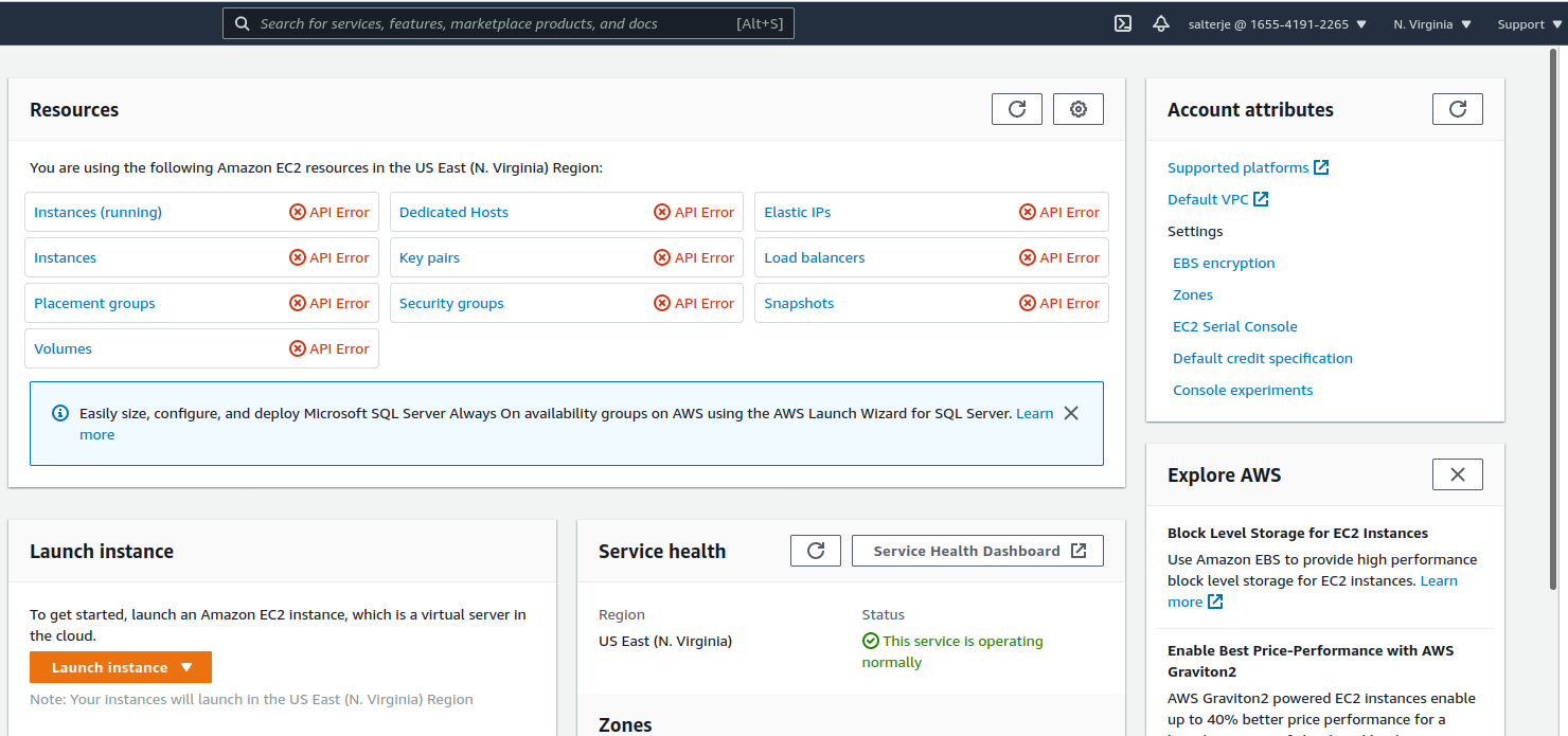 EC2Permissions